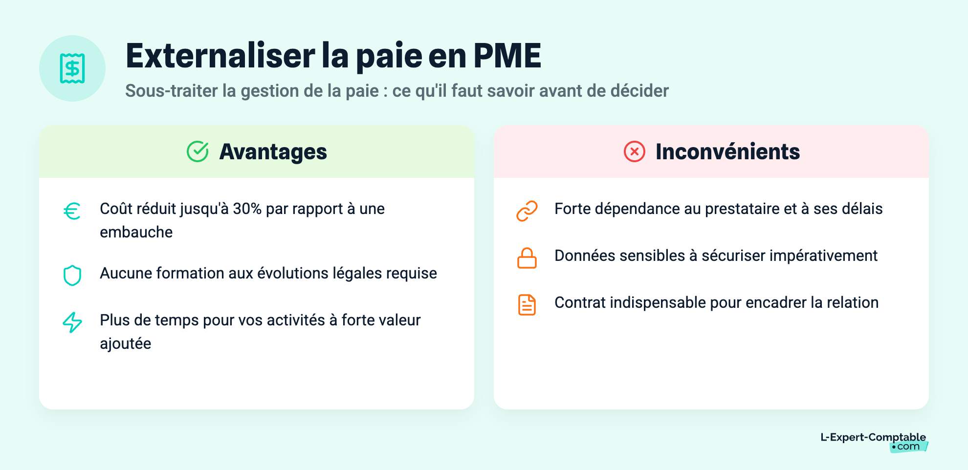 Externaliser la paie en PME
